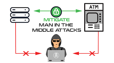 Securing Financial Systems: Mitigating Man-in-the-Middle (MITM) Attacks | CSG Insights